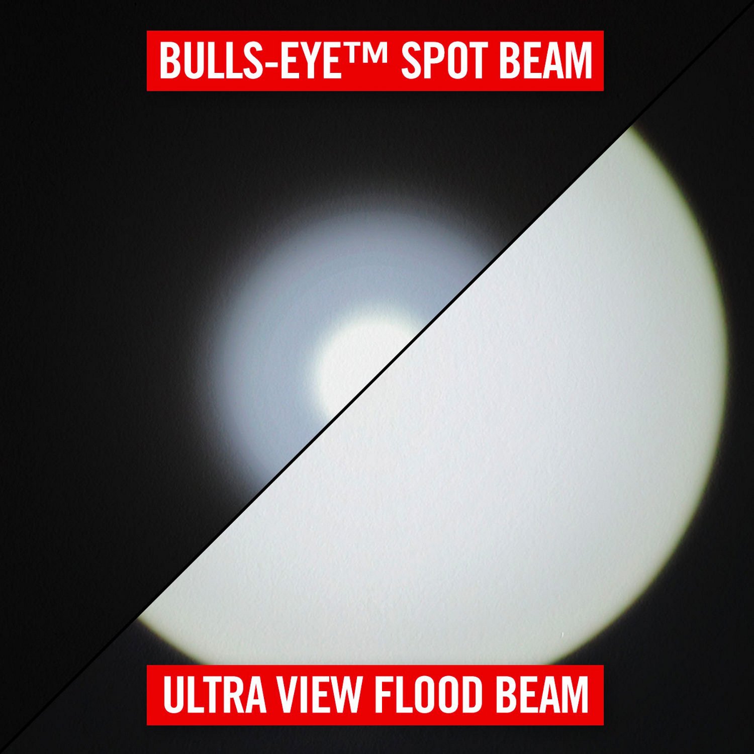 Coast™ Polysteel 600 LED Flashlight                                                                                            - view number 6