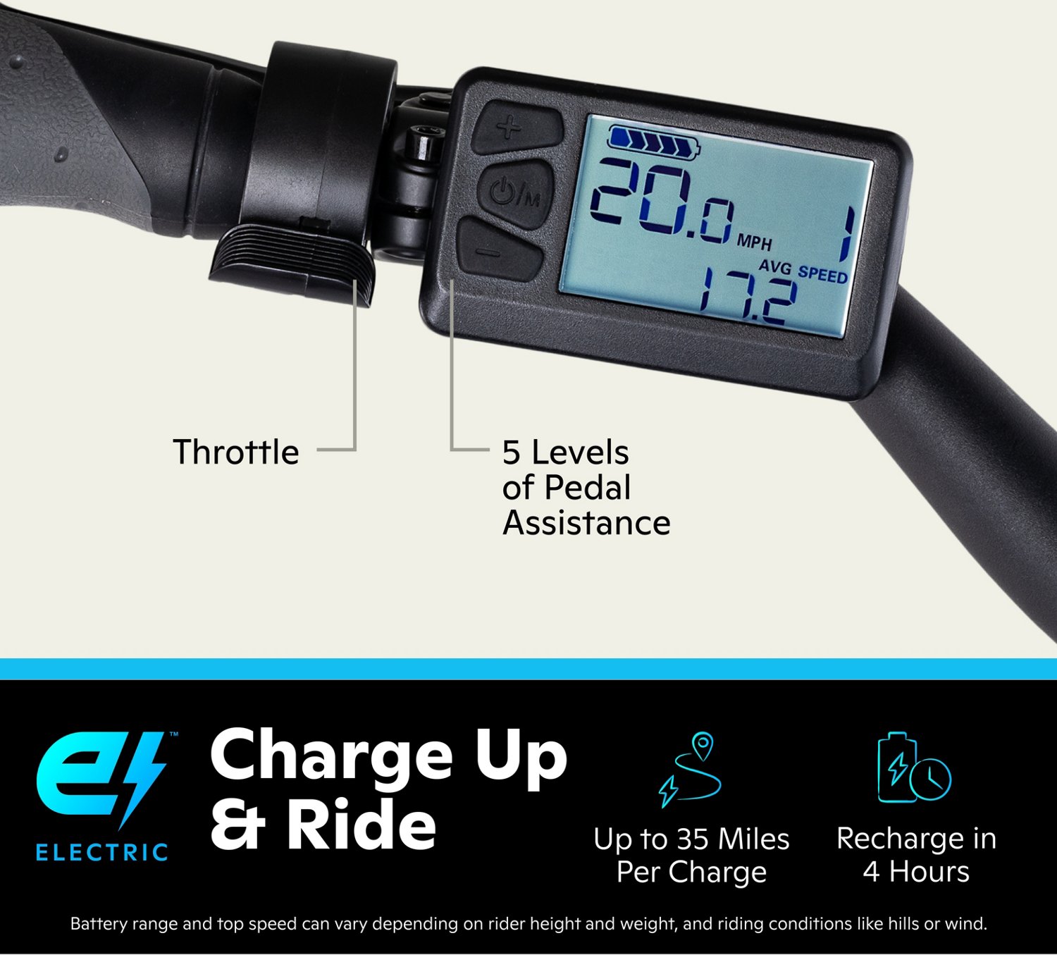 Schwinn Marshall E-Bike