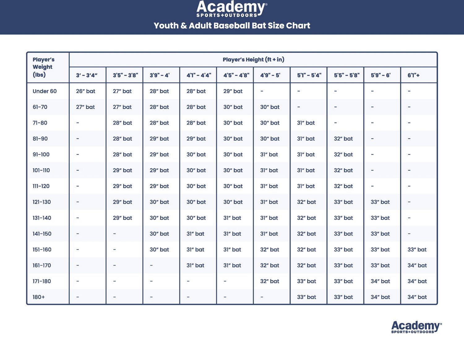 Mizuno baseball sizing chart best sale