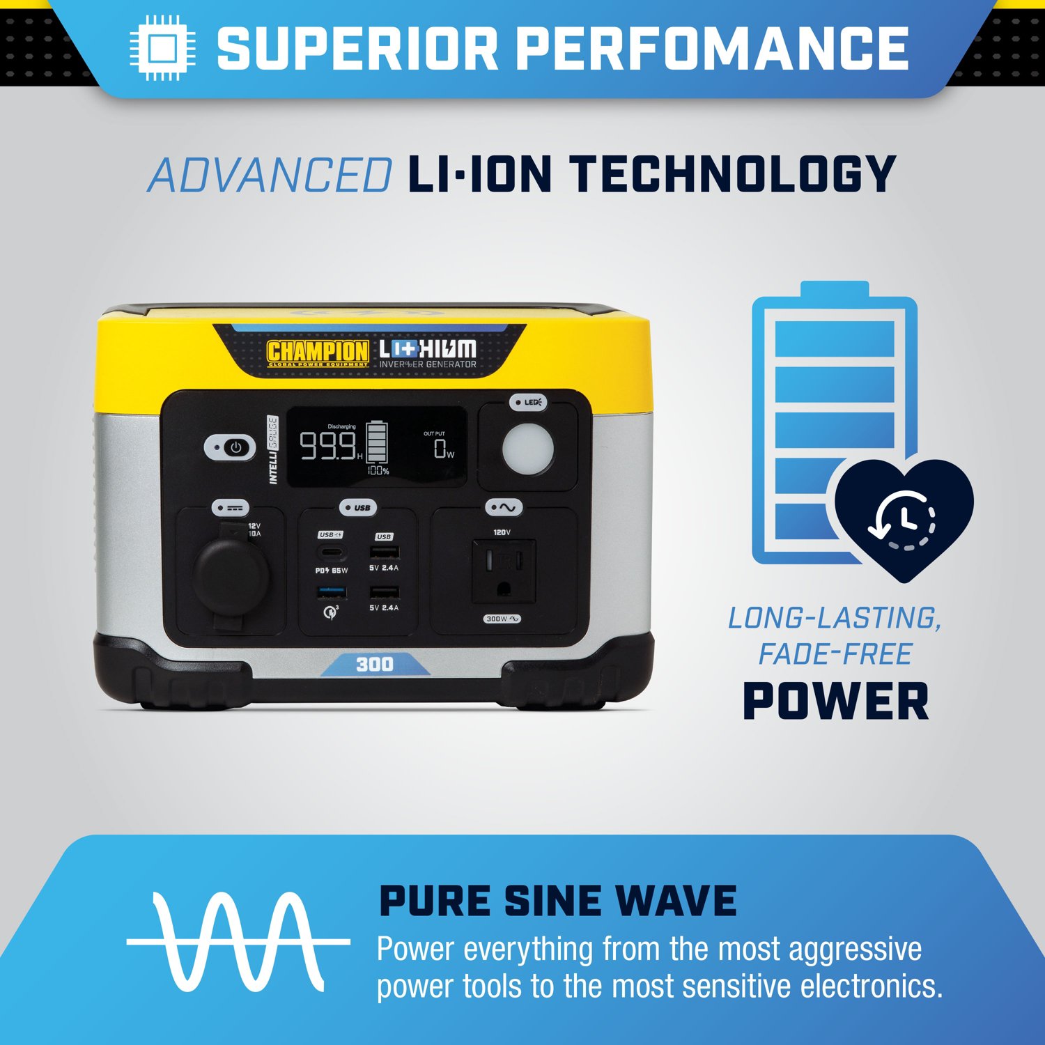 Champion 285 Wh Portable Power Station                                                                                           - view number 5