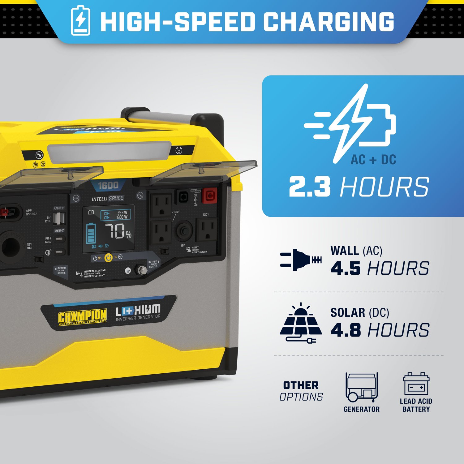 Champion 1238 Wh Portable Power Station                                                                                          - view number 5