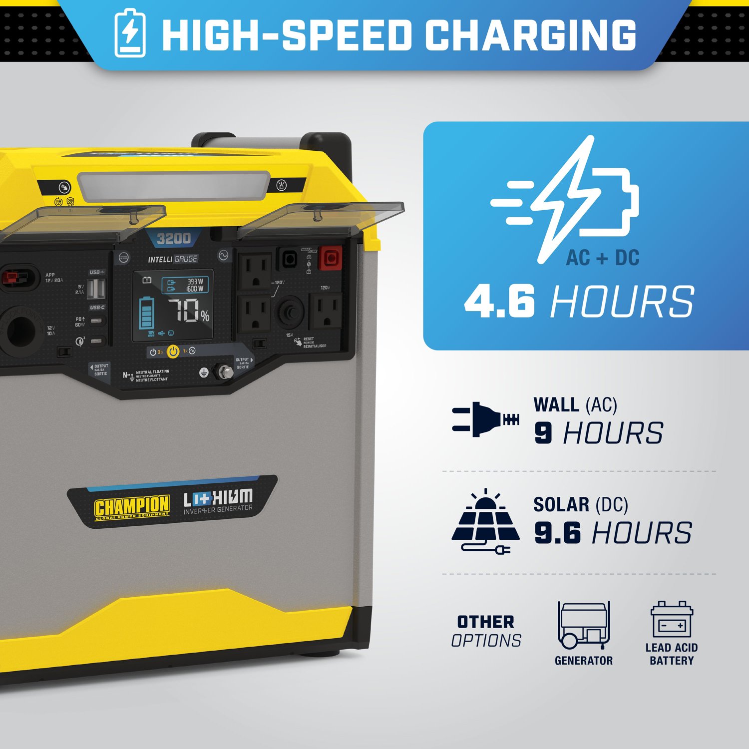 Champion 3276 Wh Portable Power Station                                                                                          - view number 5
