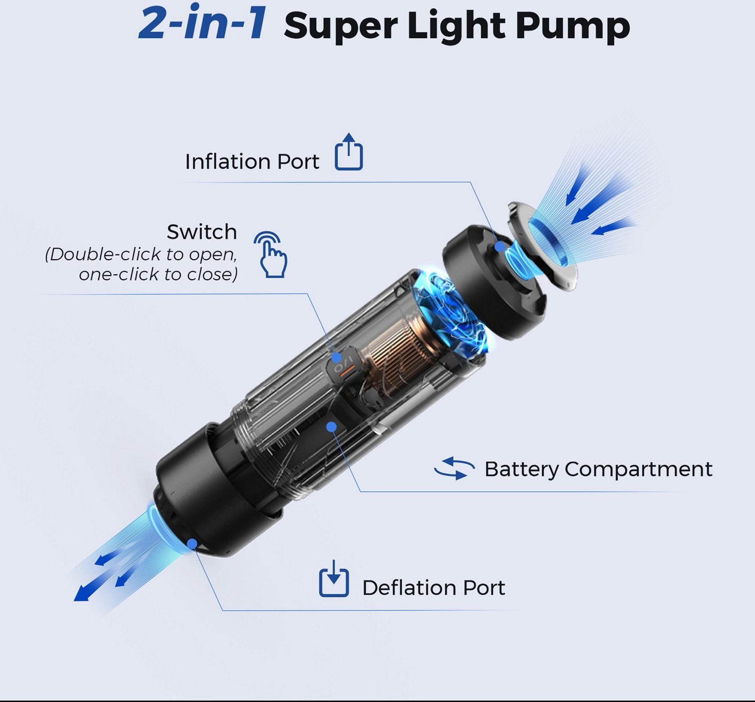 新品・未使用 FLEXTAIL「ZERO PUMP」 FLEXTAIL ZERO PUMP - World's Smallest Pump for Sleeping Pads