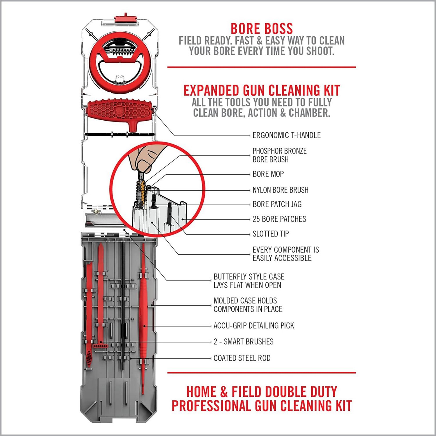 Real Avid Gun Boss Multi-Kit Gun Cleaning Kit - view number 3