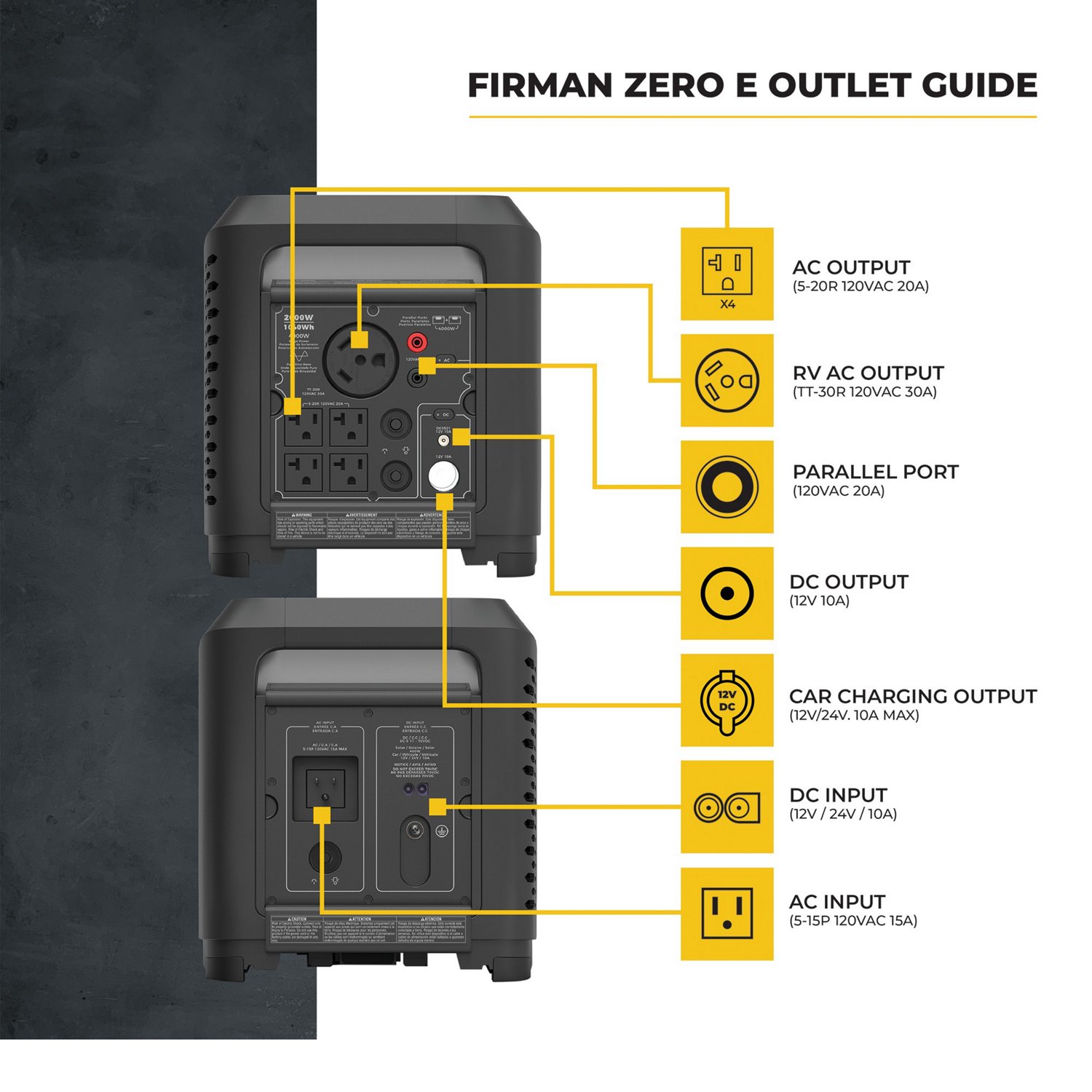 Firman 4,000-2,000-Watt Zero E Portable Power Station