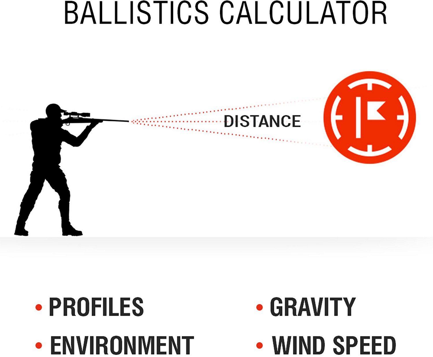 ATN X-Sight 5 3-15x UHD Smart Riflescope