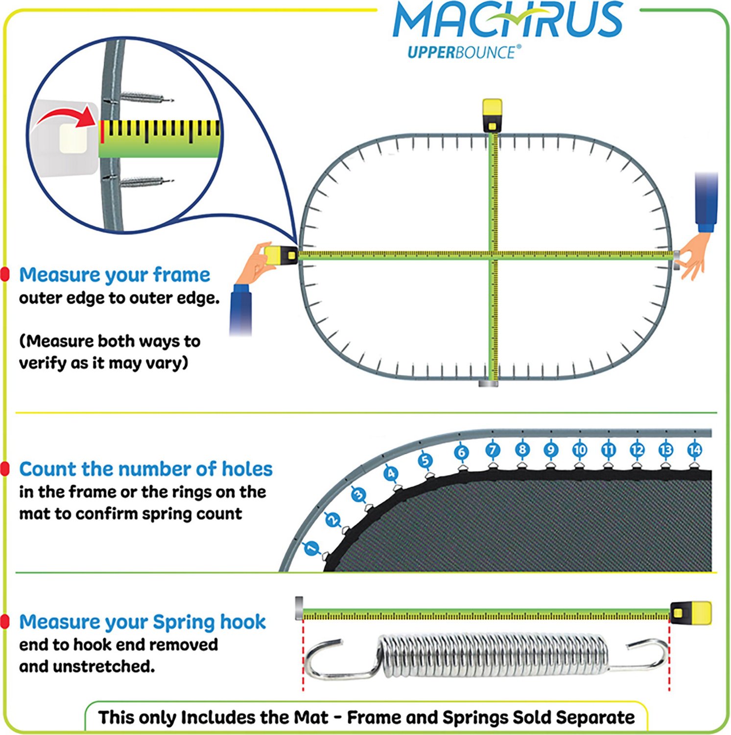 Machrus Upper Bounce 16 ft x 14 ft Oval Trampoline Replacement Mat - view number 2