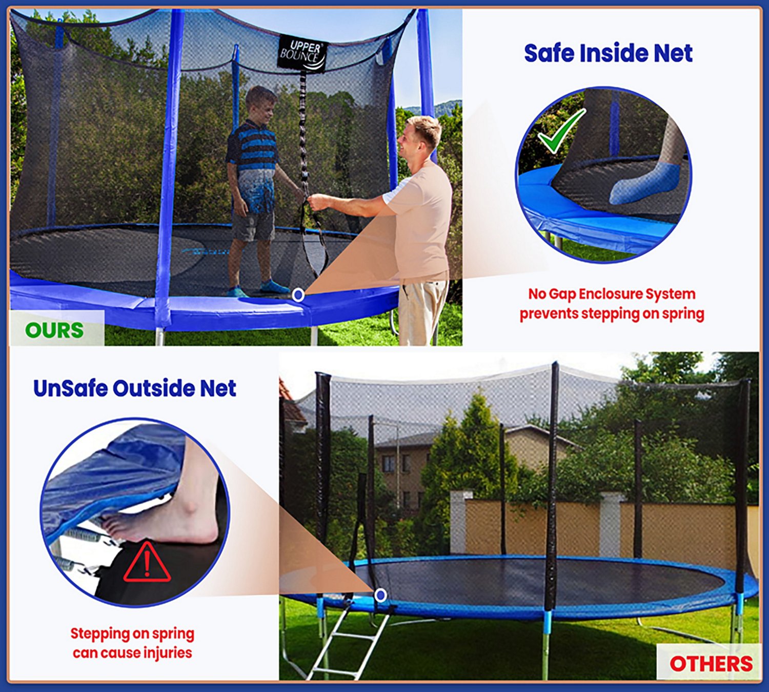 Machrus Upper Bounce 7.5 ft Round Trampoline with Safety Enclosure System