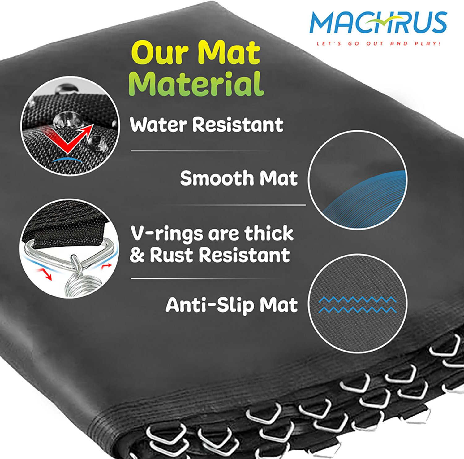 Machrus Upper Bounce 16 ft Round Trampoline Replacement Mat                                                                      - view number 4