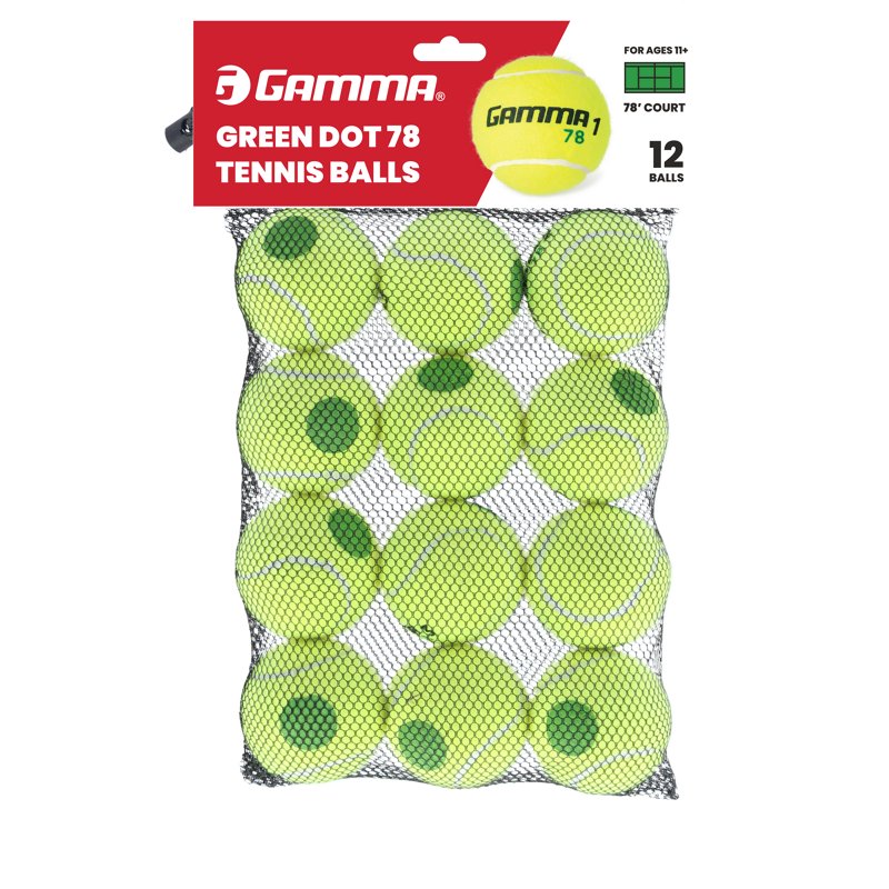 Gamma Sports 2024 G… - image
