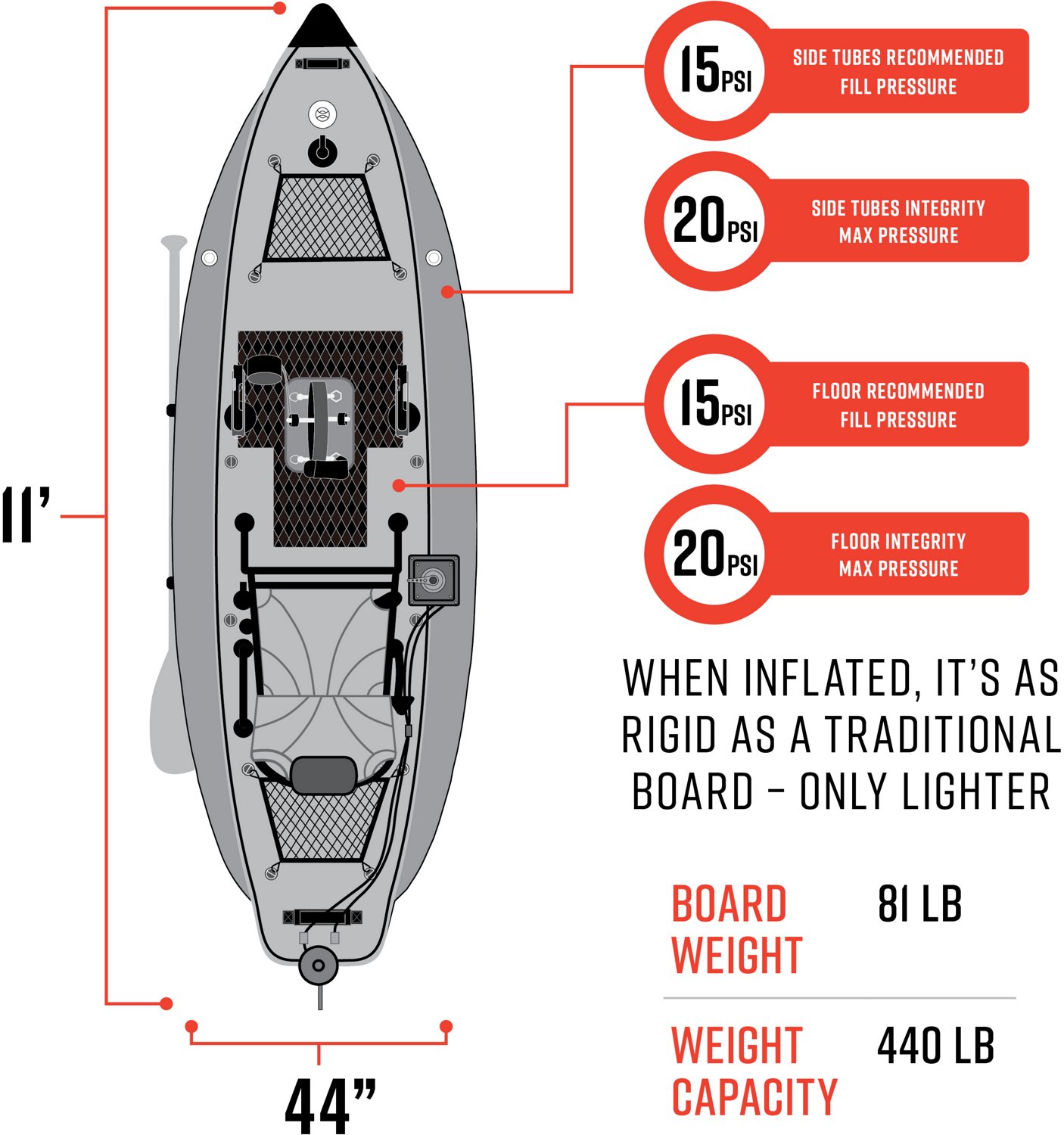 Waimea Bay Kingfisher One Seater Fishing Pedal Board - view number 5