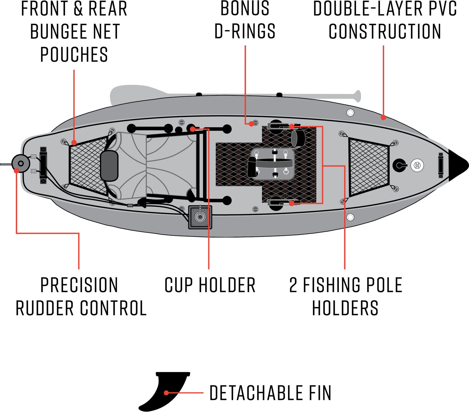 Waimea Bay Kingfisher One Seater Fishing Pedal Board - view number 6