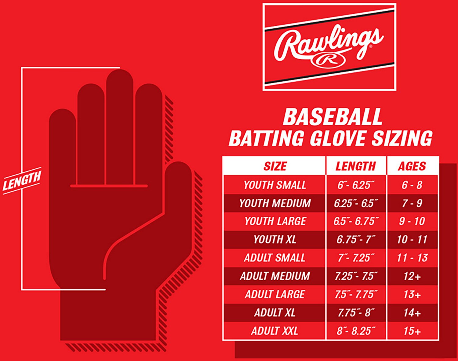 Rawlings Youth T-Ball Prodigy Batting Gloves - view number 3