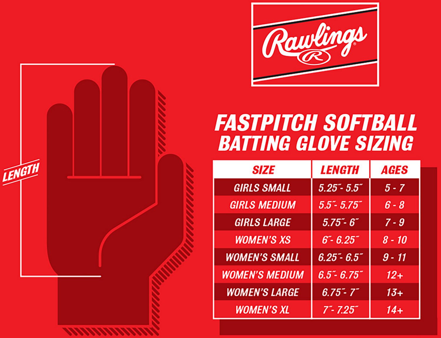 Rawlings Youth Prodigy Fastpitch Batting Gloves                                                                                  - view number 3