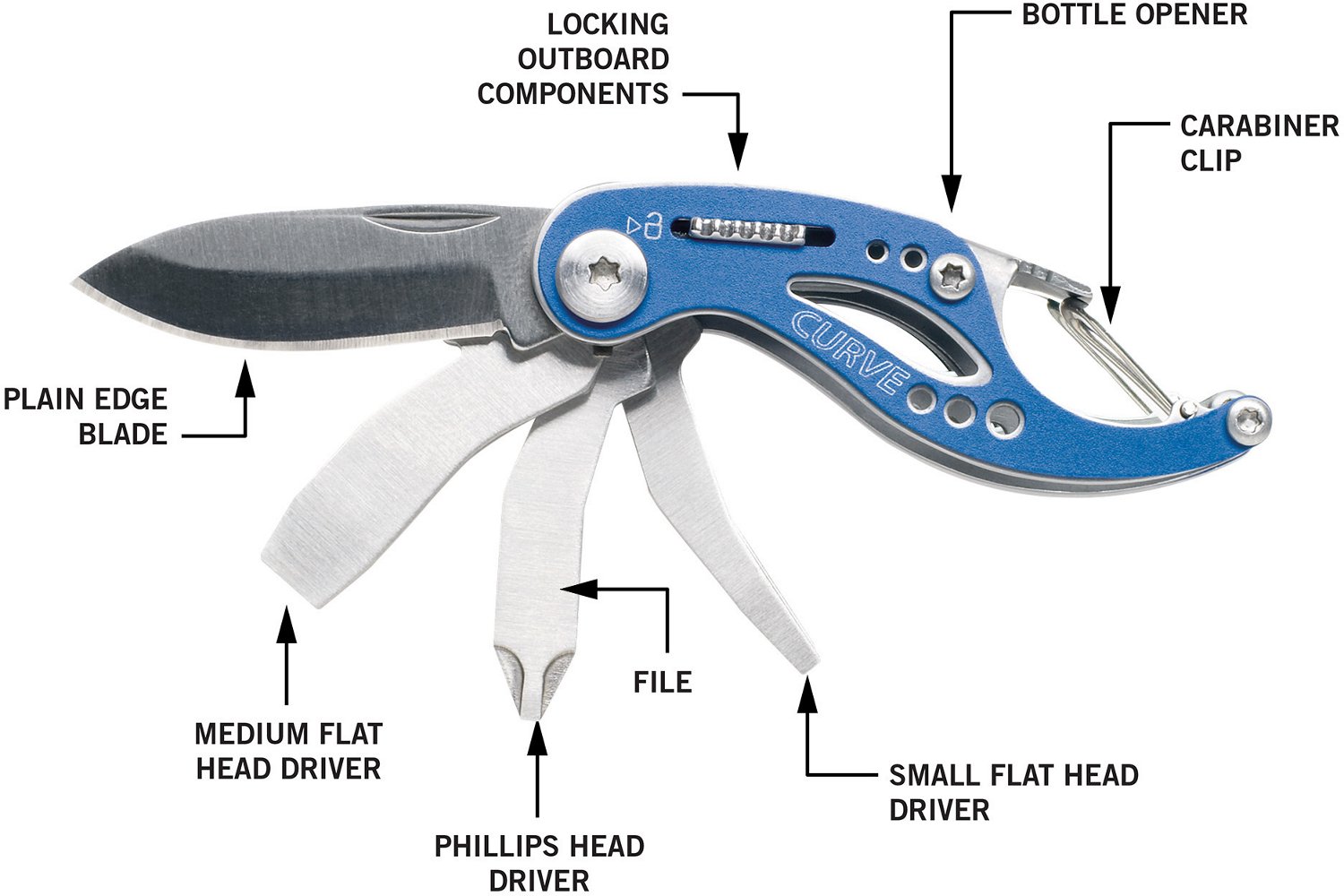 Gerber Curve Mini Multi-Tool - view number 3