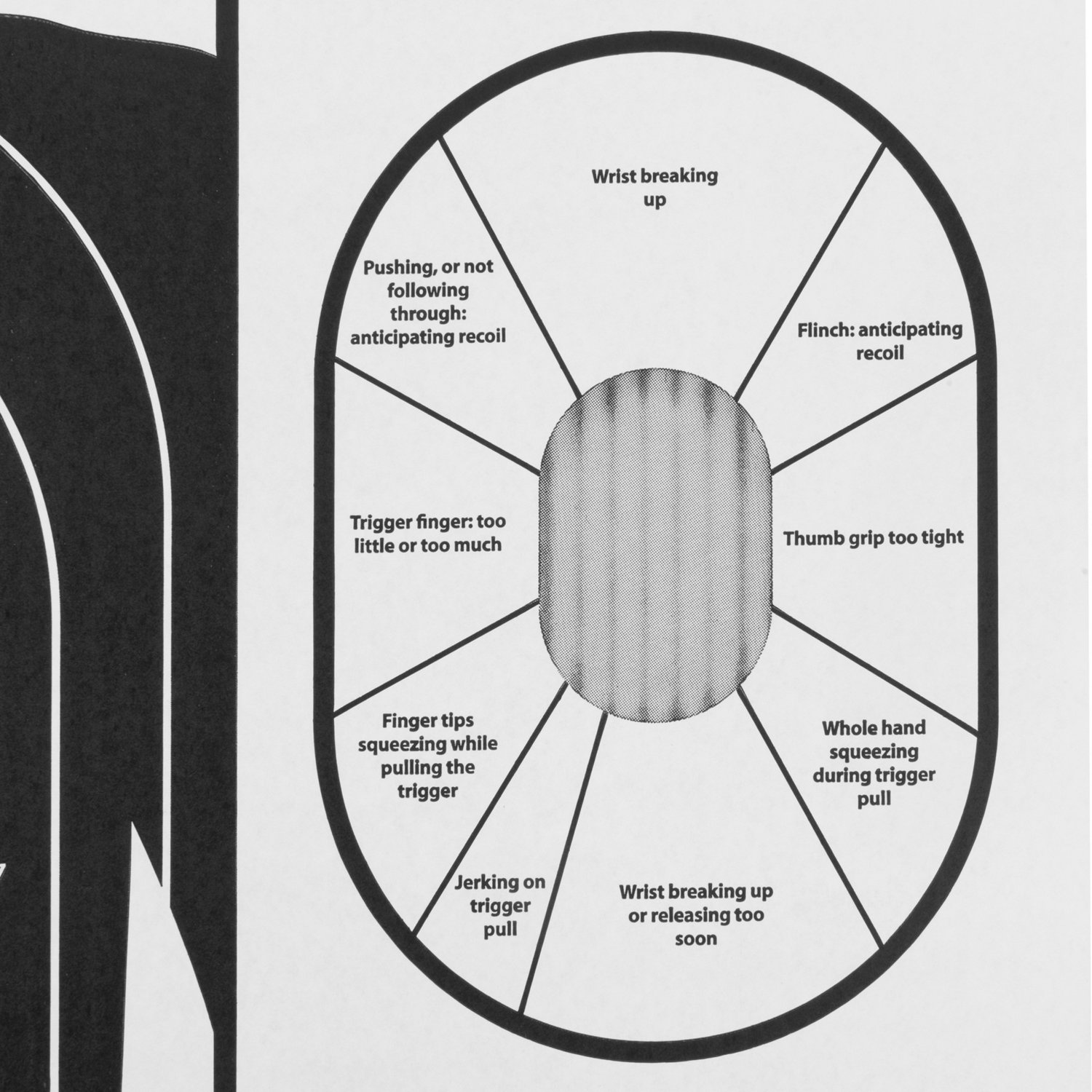 Allen Company EZ Aim Handgun Trainer Shooting Target and Backer  - view number 4