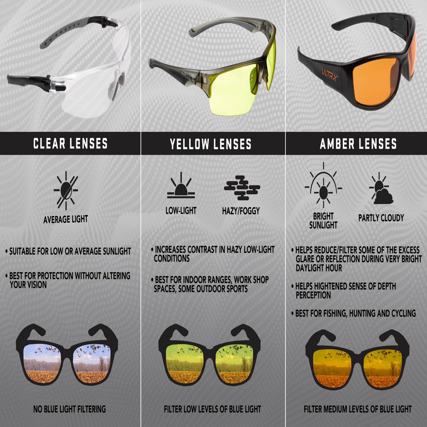 ULTRX Sync Safety Glasses                                                                                                        - view number 7
