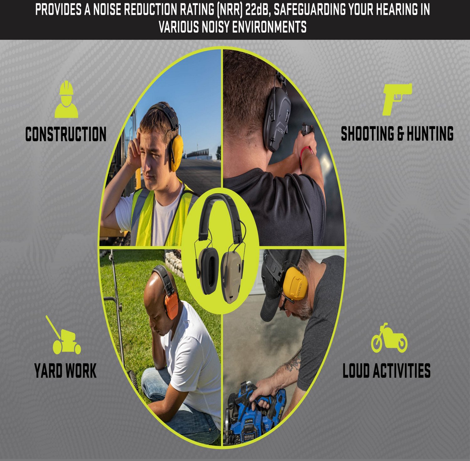 ULTRX Bionic Electronic Earmuff