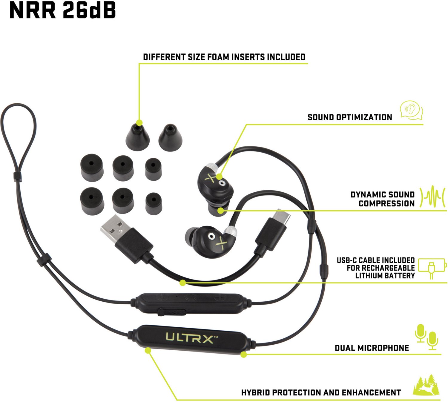 ULTRX Bionic Fuse Bluetooth Around the Neck Earbuds - view number 2