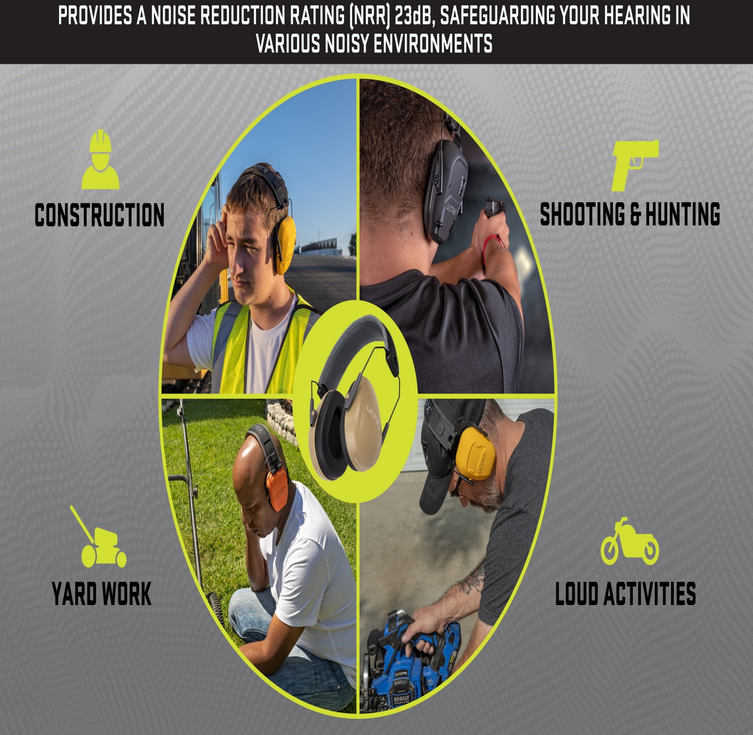 ULTRX Slim Profile Passive Earmuff