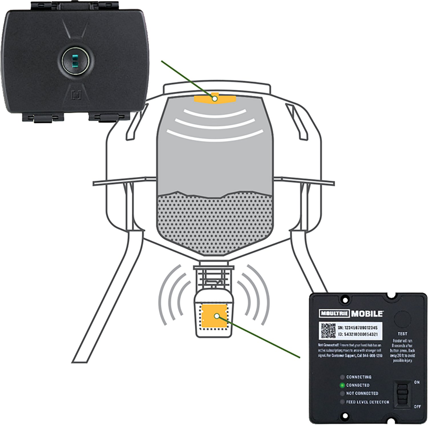 Moultrie Pro II Tripod Cellular Feeder Kit with Feed Hub