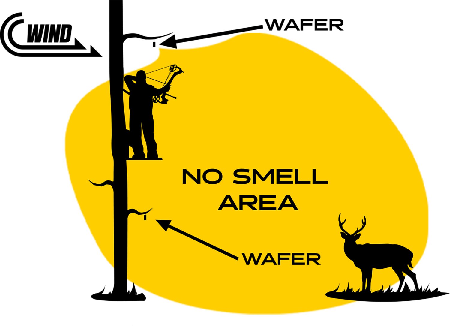 Scent Thief 24 oz Field Spray                                                                                                    - view number 4