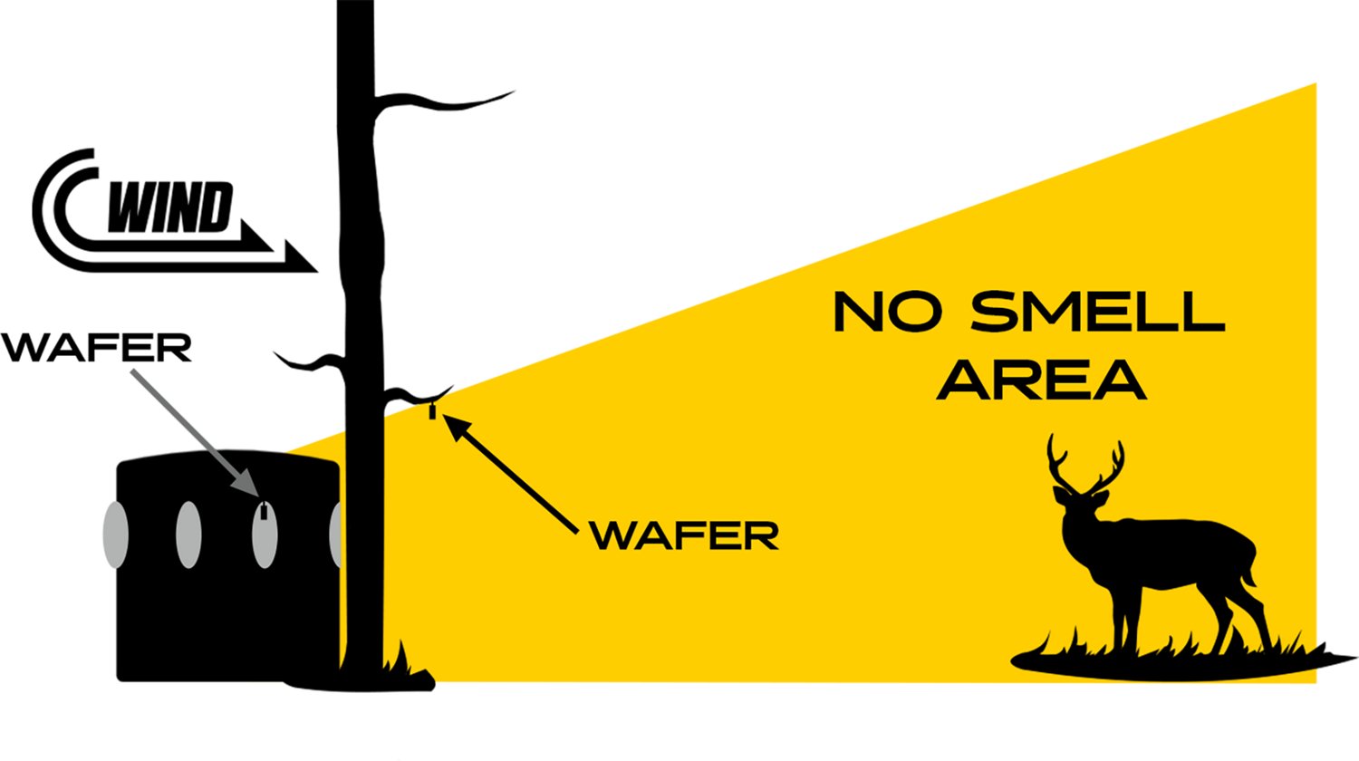 Scent Thief Wafer                                                                                                                - view number 3