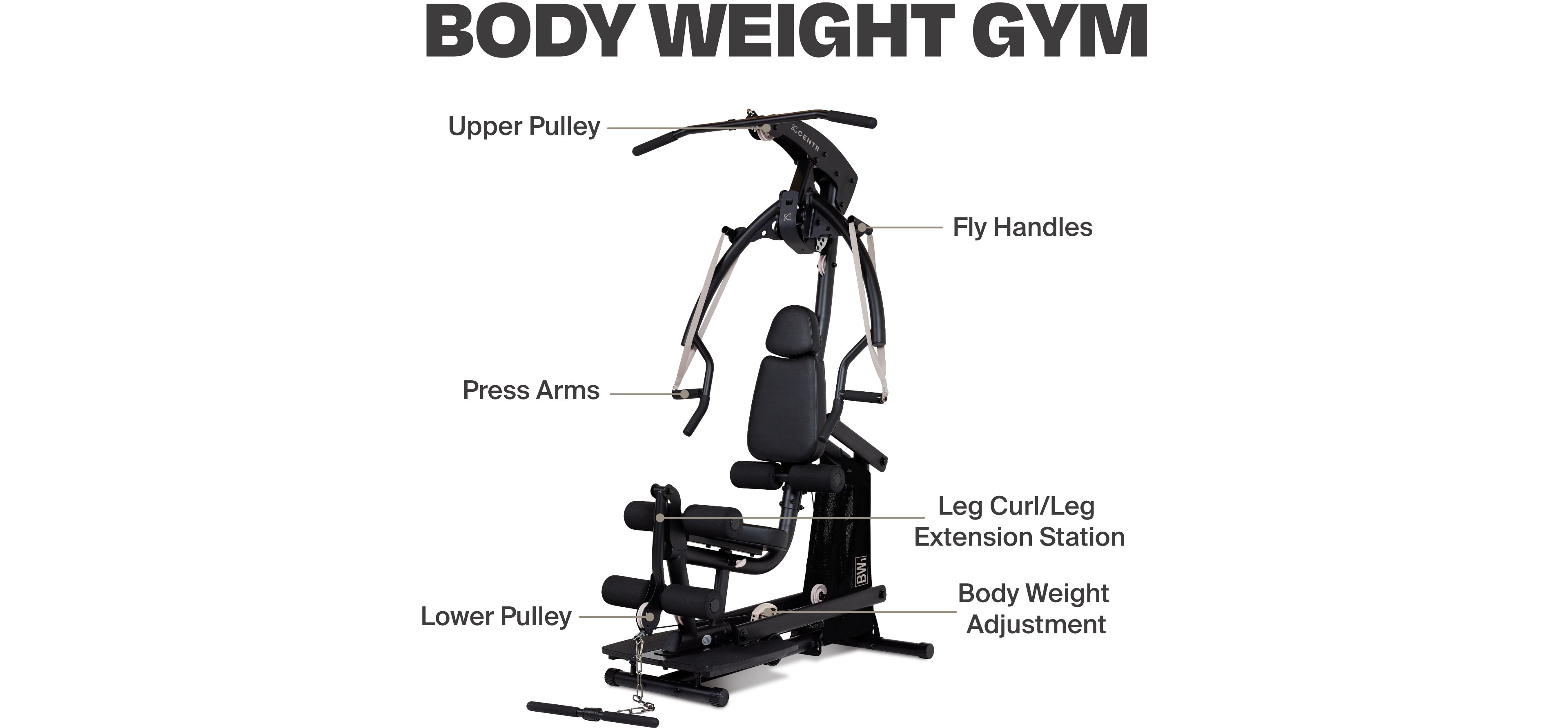 CENTR Body Weight Home Gym Machine