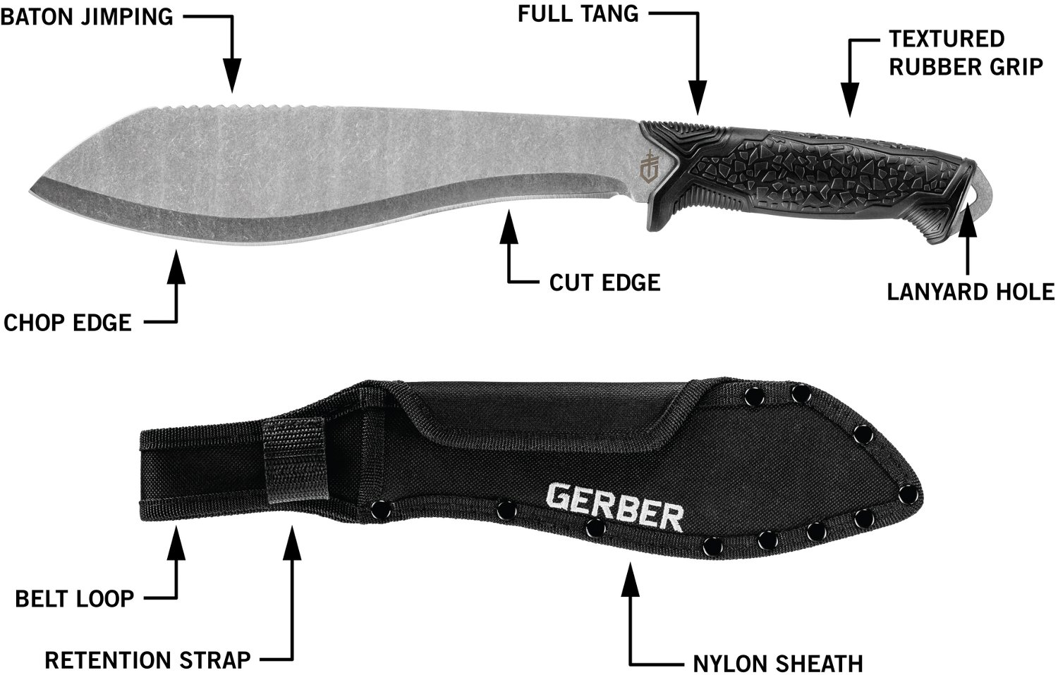 Gerber Versafix Pro Fixed Machete Hybrid                                                                                         - view number 4