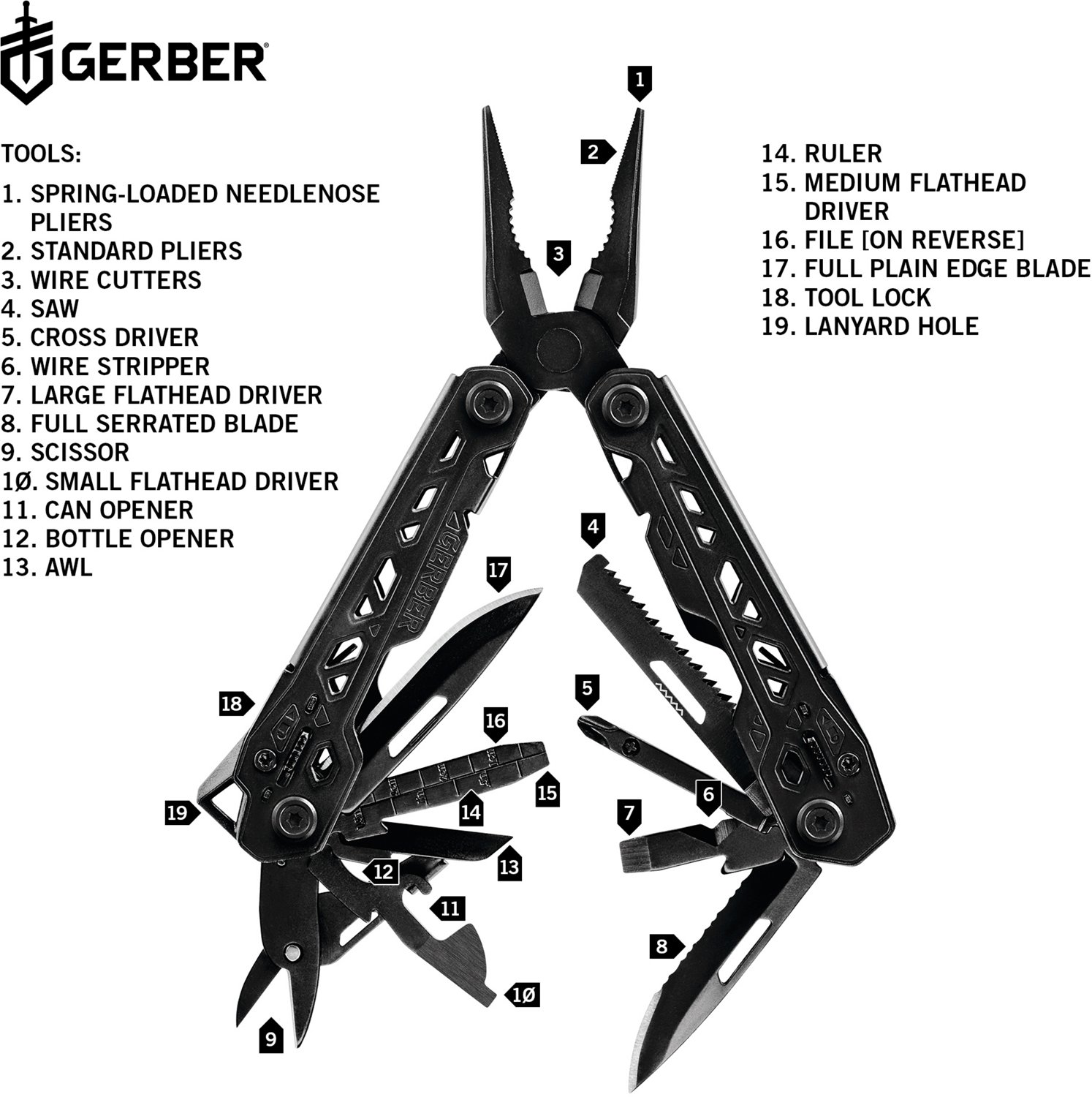 Gerber Truss Multi-Tool - view number 4