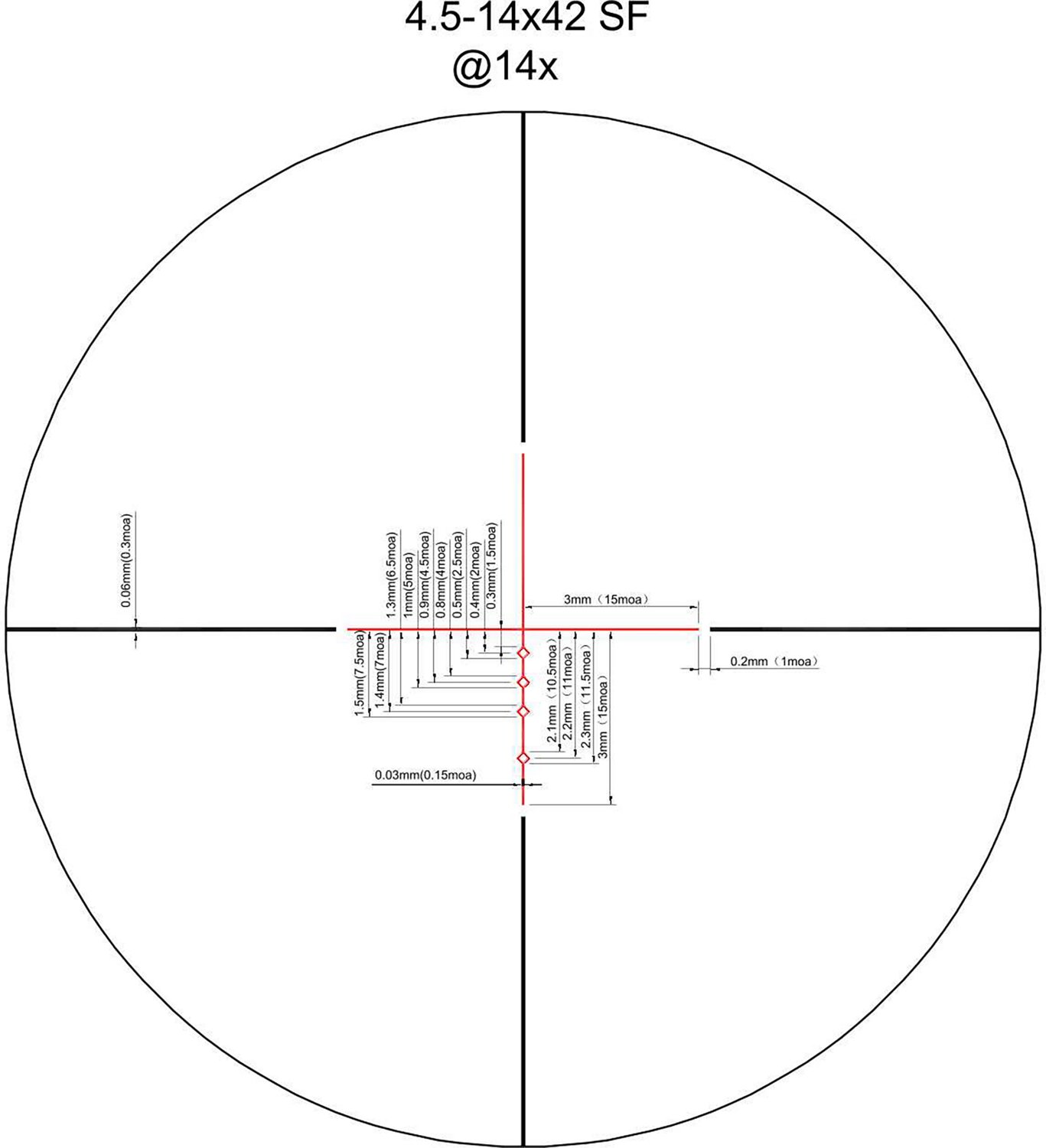 Redfield Reveal 4.5-14x42 Riflescope - view number 5