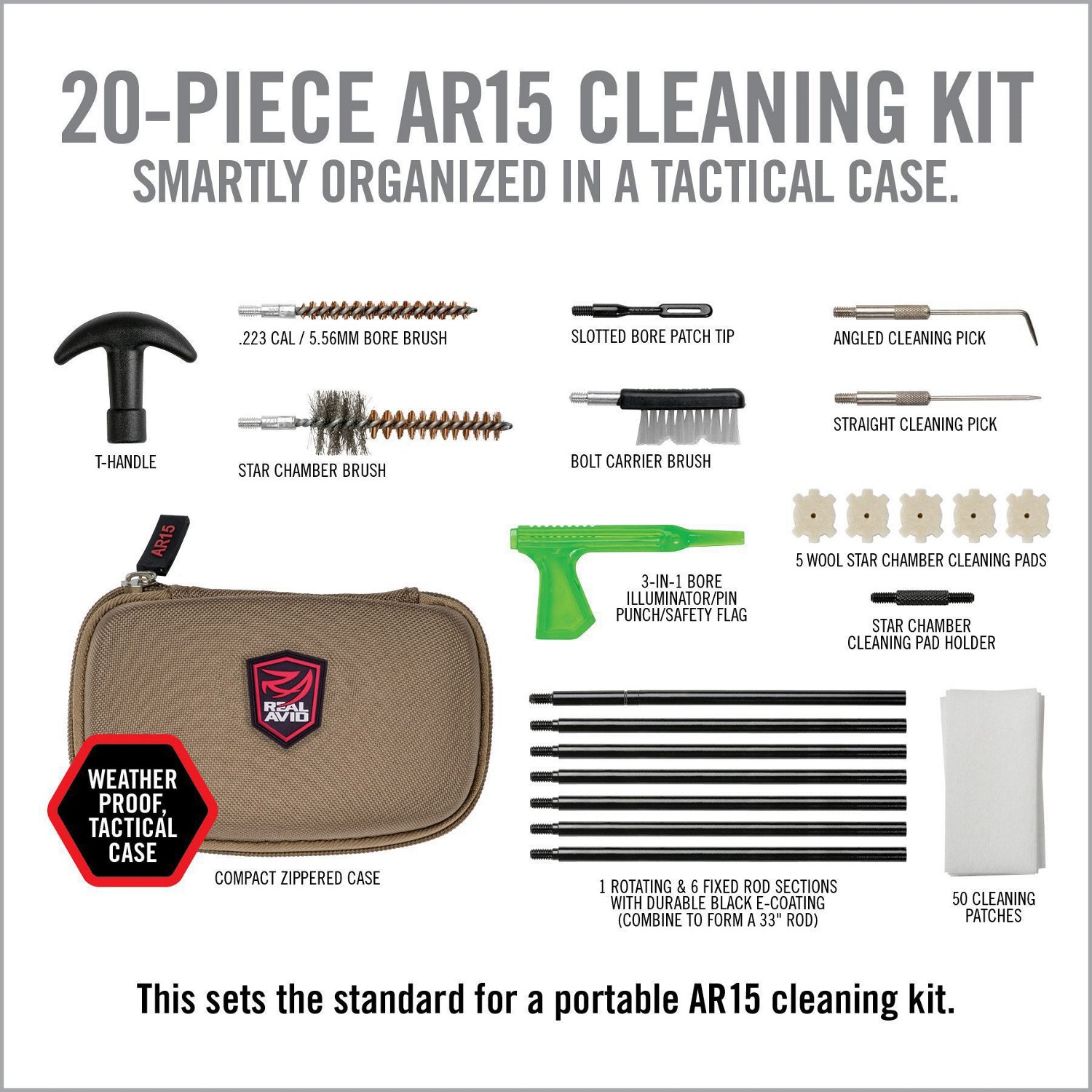Real Avid AR15 Maintenance Pack - view number 3