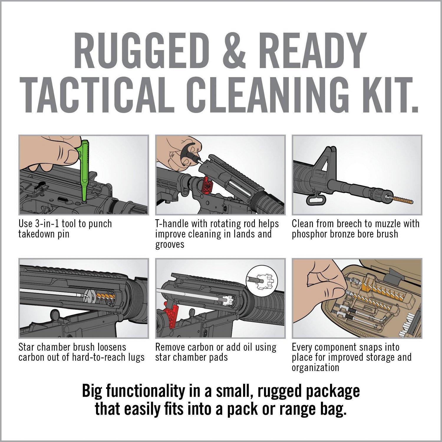 Real Avid AR15 Maintenance Pack - view number 5