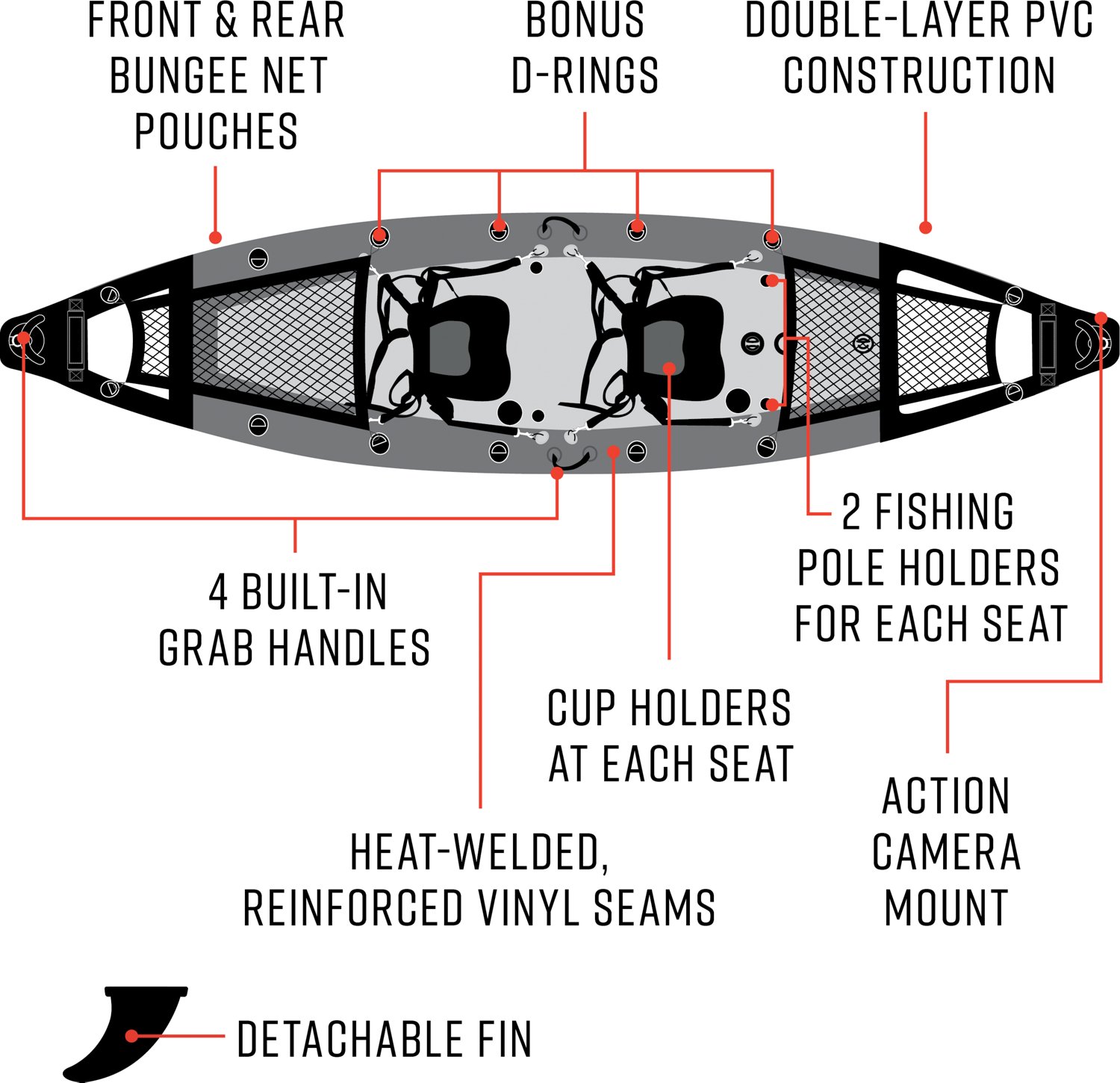 Waimea Bay Amped 12.8' 2-Seater Rigid Inflatable Kayak - view number 5