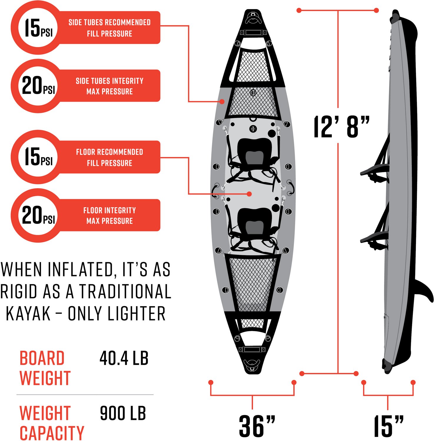 Waimea Bay Amped 12.8' 2-Seater Rigid Inflatable Kayak - view number 6