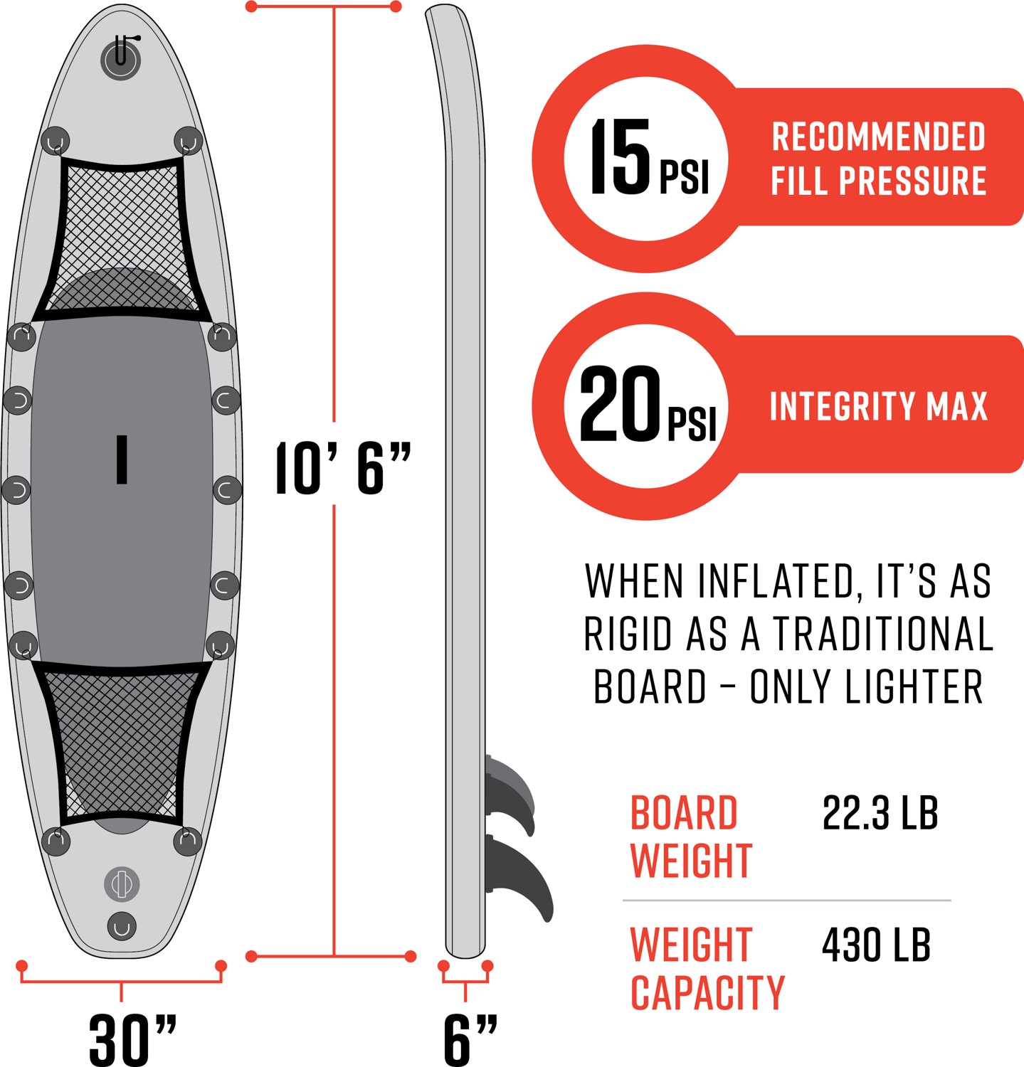 Waimea Bay Blue Tang 10.5' All Round Rigid Inflatable Paddleboard - view number 4