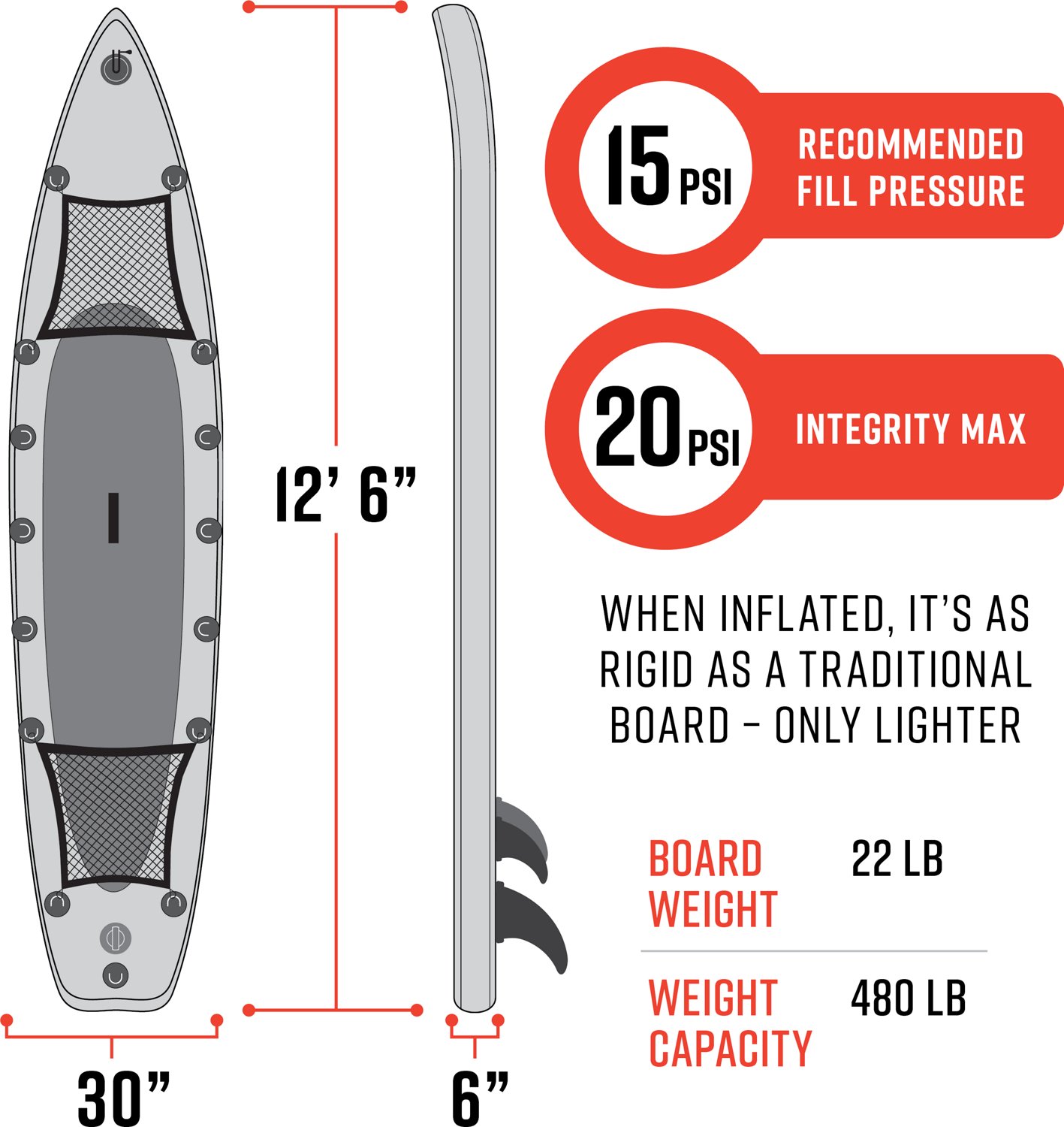 Waimea Bay Dagger 12.5' Racer Rigid Inflatable Paddleboard - view number 3