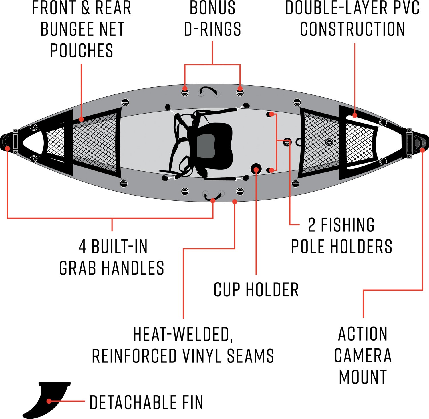 Waimea Bay Firewater 9.5' 1-Seater Rigid Inflatable Kayak - view number 4