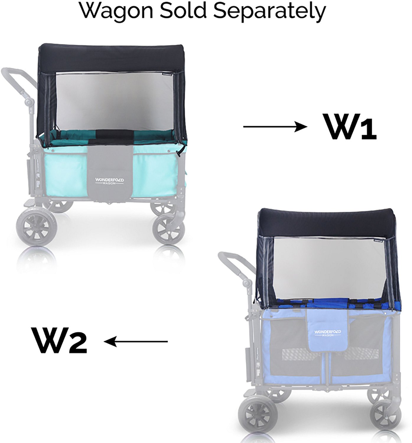 Wonderfold Wagon W Series Mosquito Net                                                                                           - view number 3