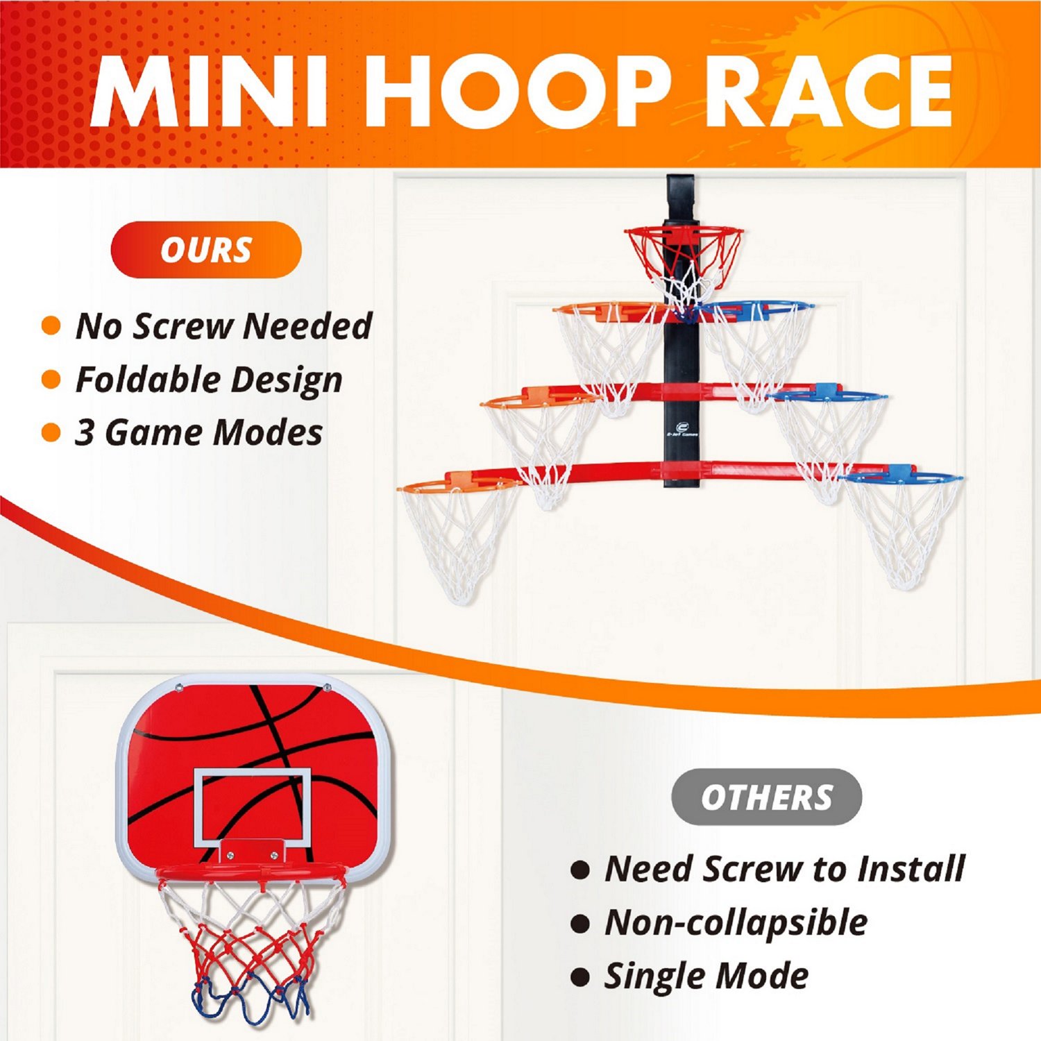 E-Jet Sport Games Foldable Over-the-Door Mini Hoop Race                                                                          - view number 6