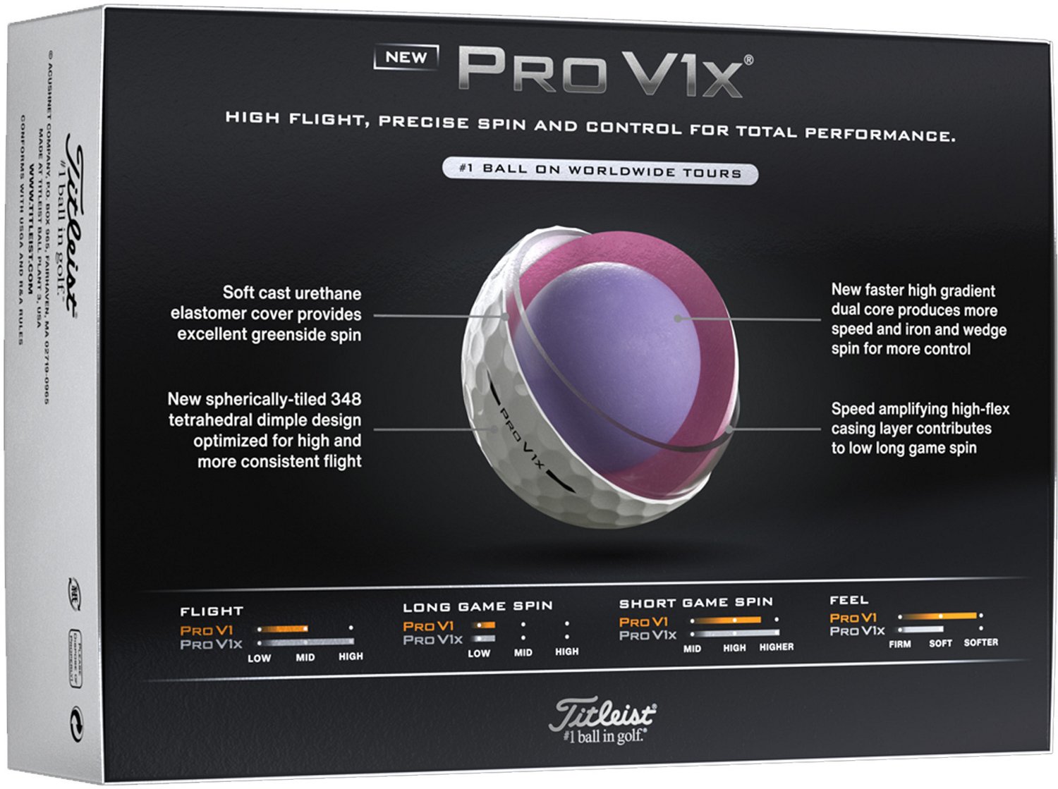 Titleist 2025 ProV1x Golf Balls 12-Pack                                                                                          - view number 2