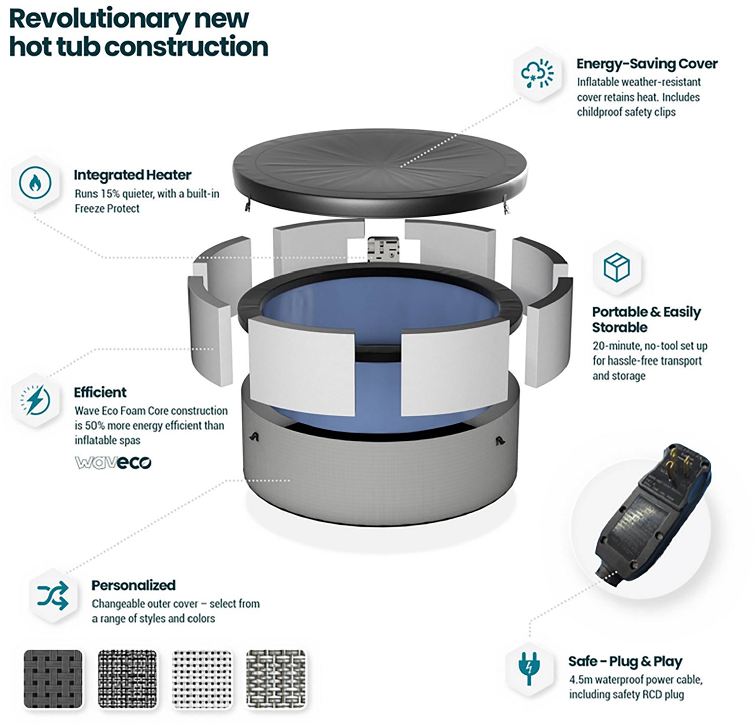 Wave Tahoe 6 ft Round Foam Hot Tub - view number 4