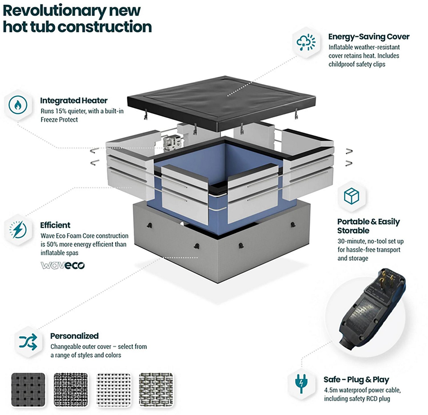 Wave Garda 6 ft Square Hot Tub                                                                                                   - view number 4