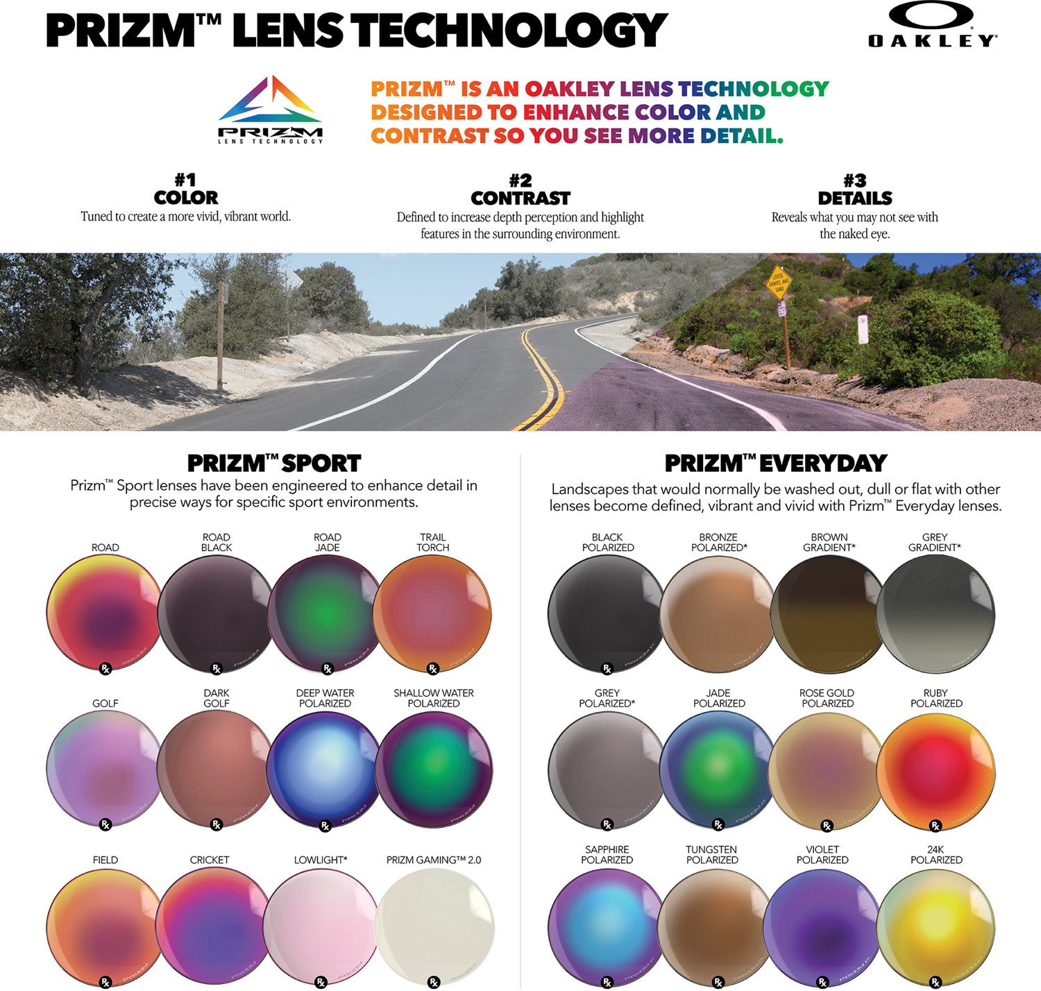 Oakley Holbrook PRIZM Sunglasses                                                                                                 - view number 4