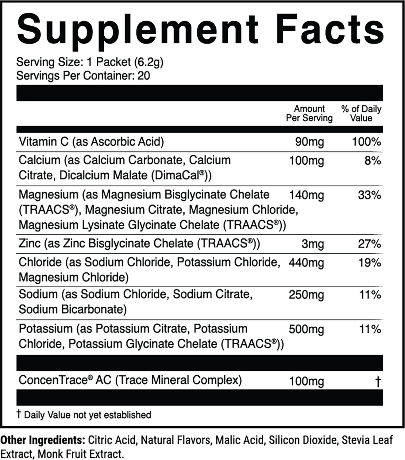 1st Phorm Hydration Sticks 20-Pack - view number 3