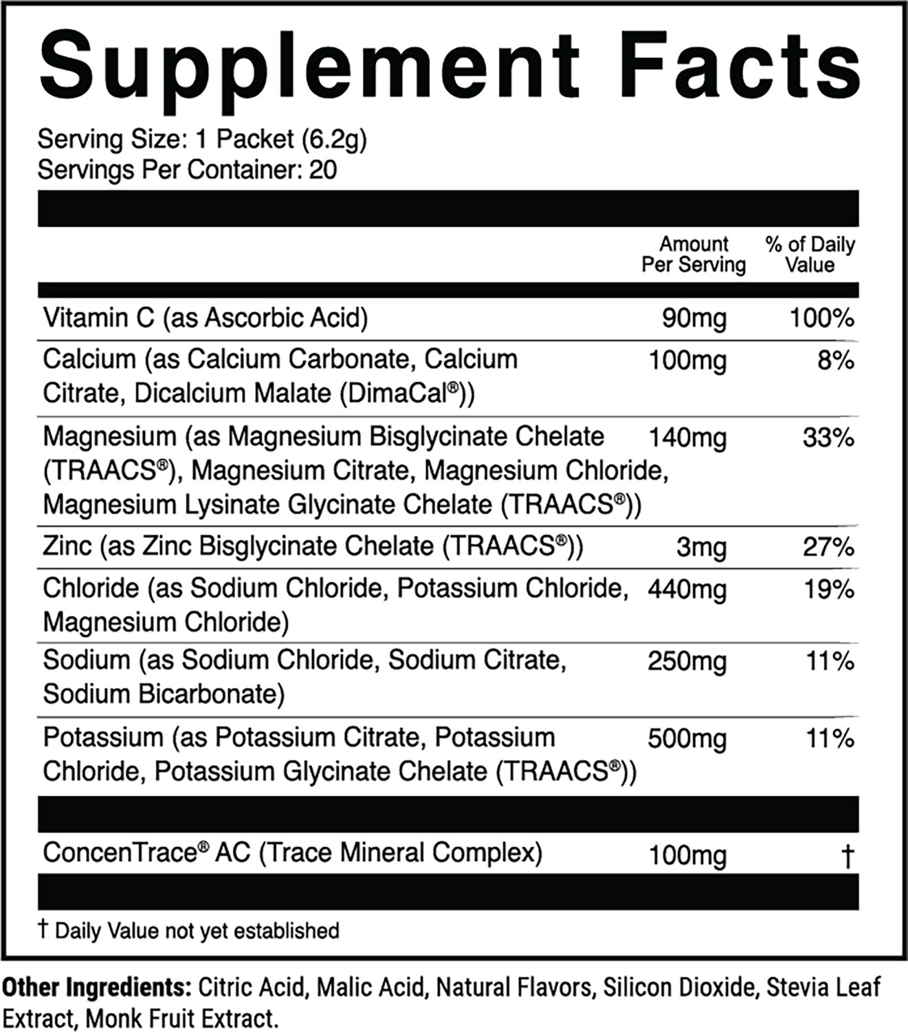 1st Phorm Hydration Sticks 20-Pack