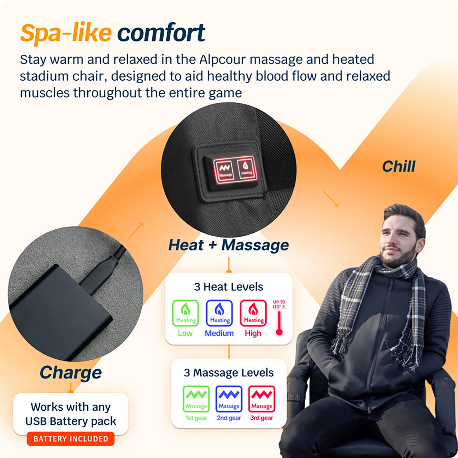 Alpcour Premium Reclining Heated Massage Wide Stadium Seat                                                                       - view number 4