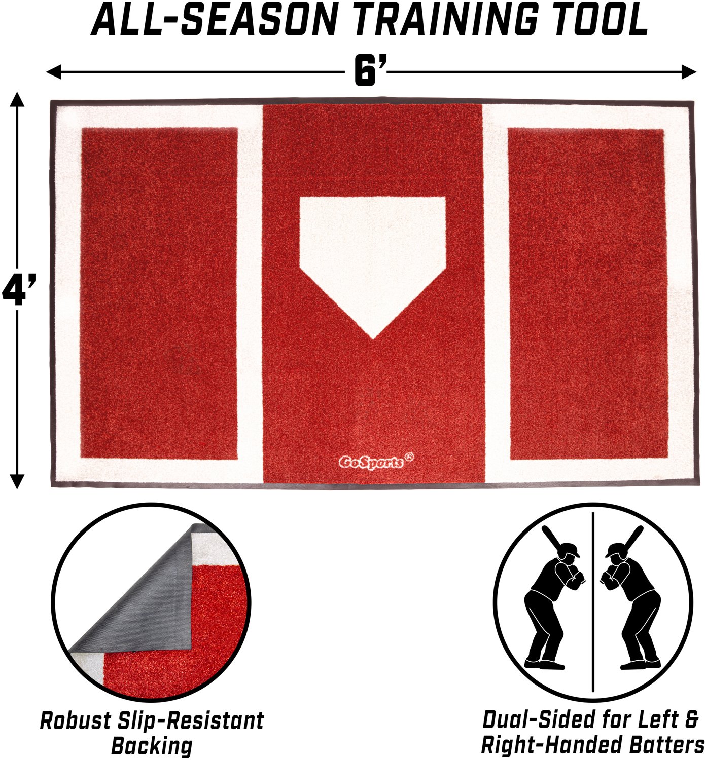 GoSports Classic Baseball Hitting Mat