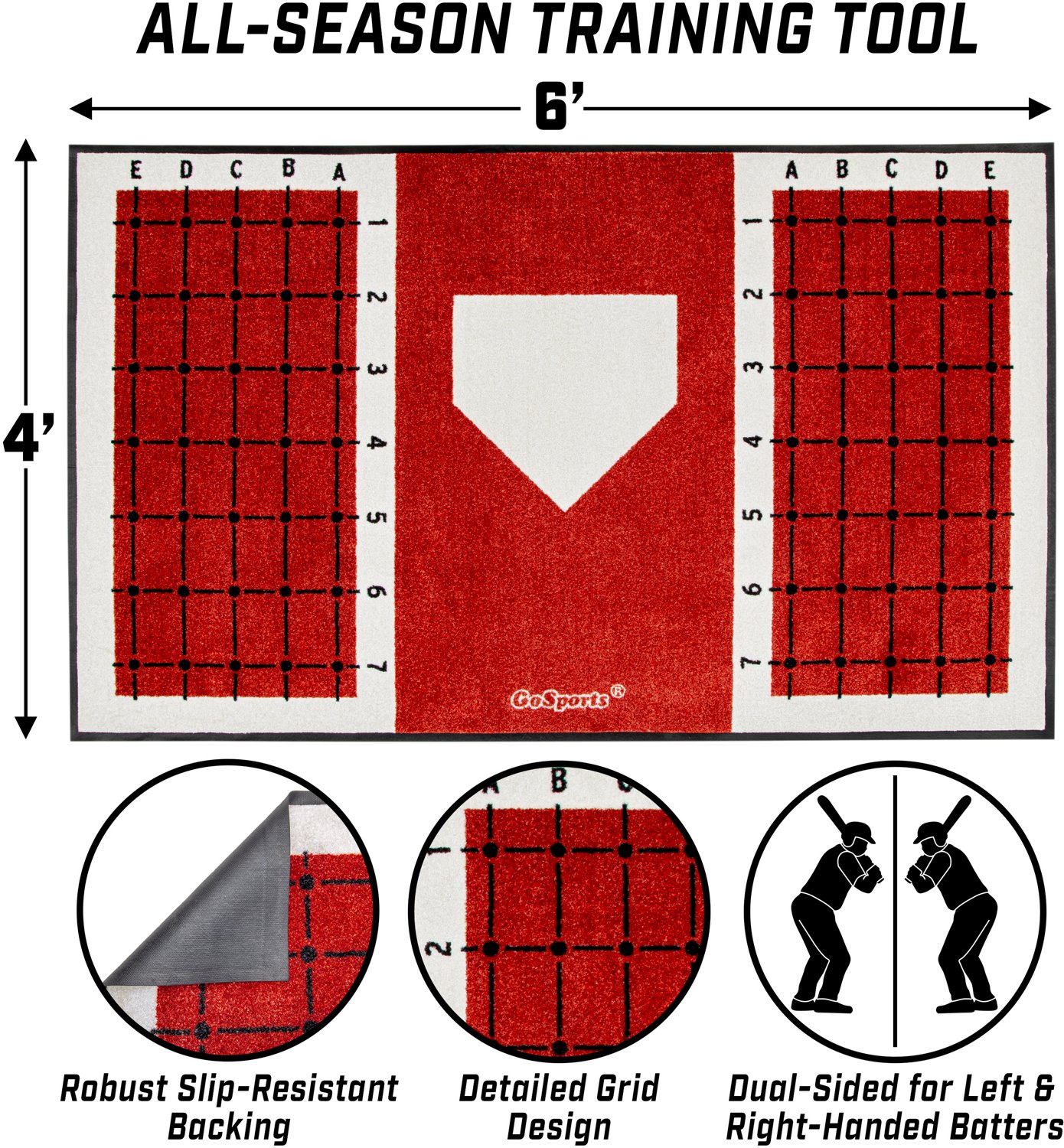 GoSports Stance Alignment Baseball Hitting Mat                                                                                   - view number 2