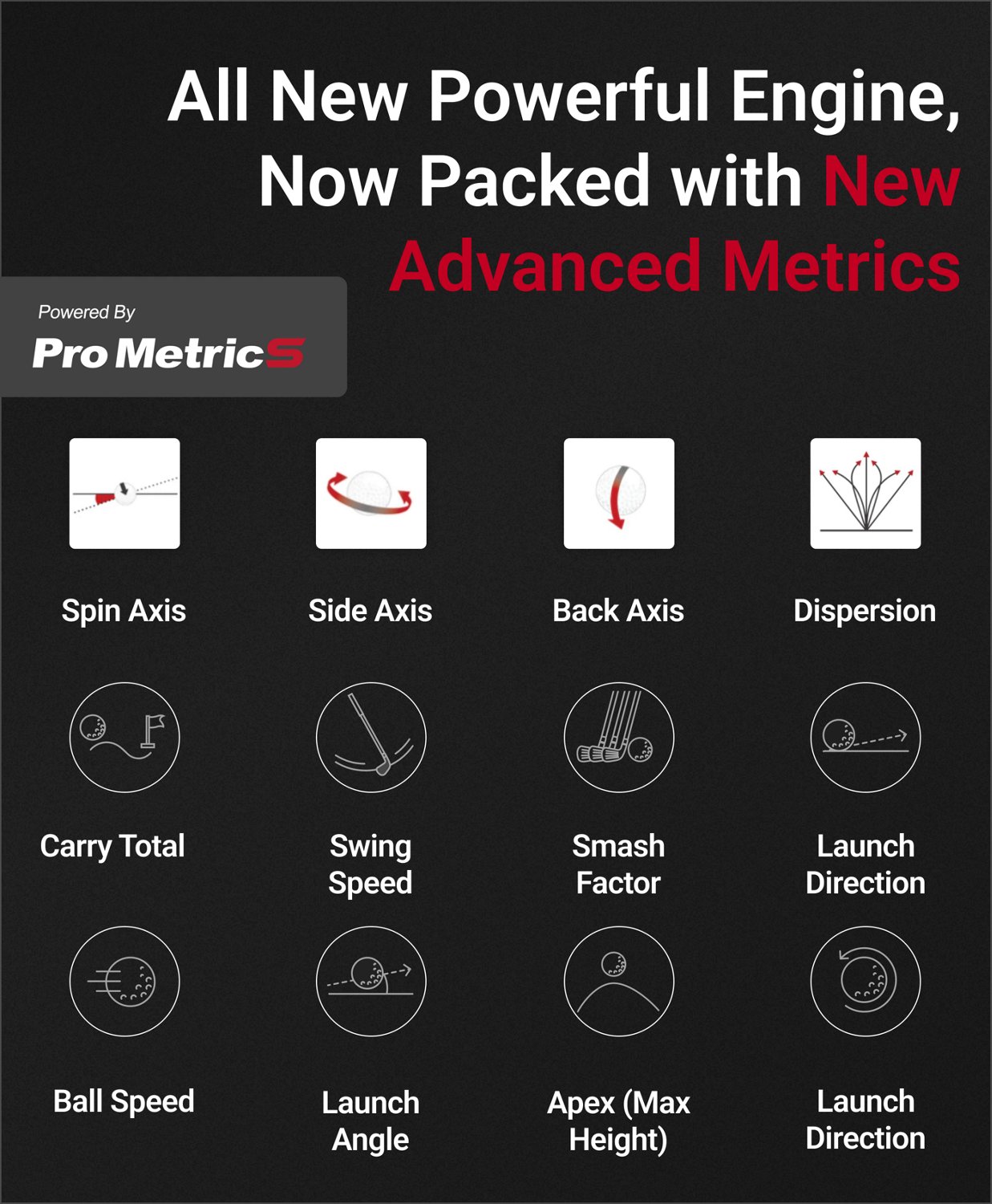 Voice Caddie SC4 Pro 3-D Simulator and Launch Monitor
